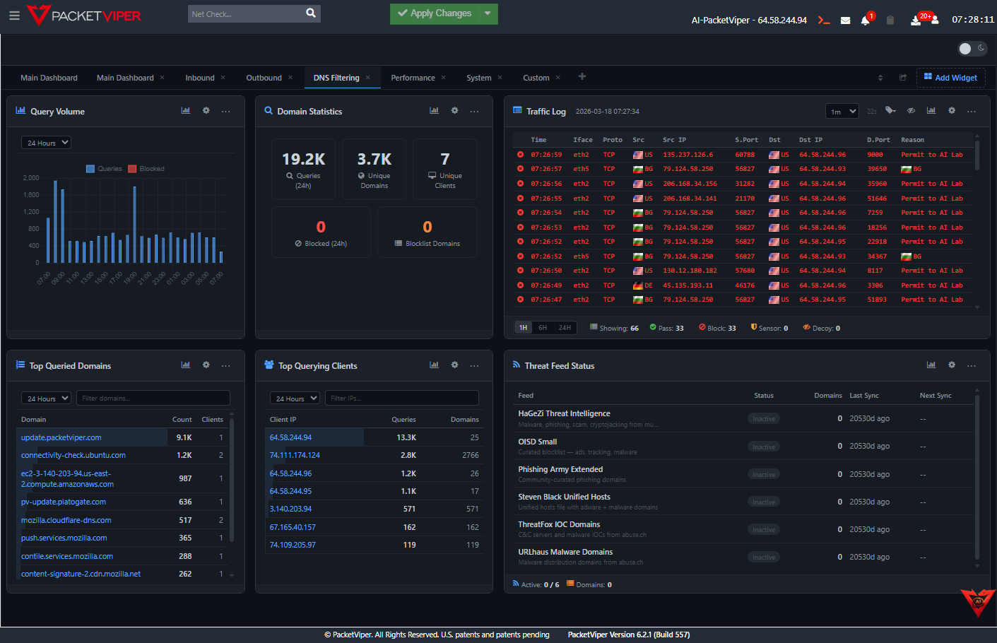 PacketViper Traffic Control Dashboard