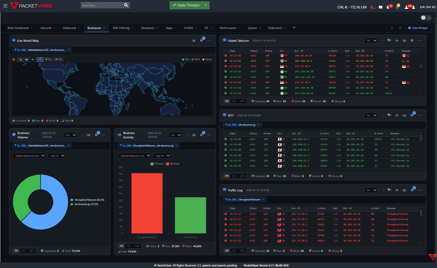 PacketViper Global Network Lists