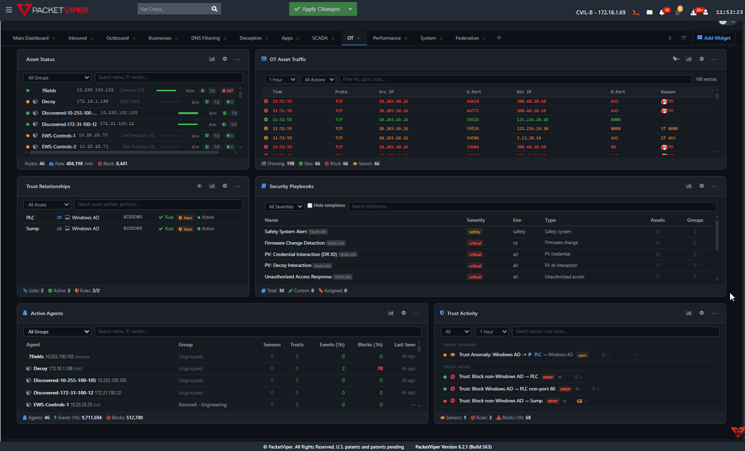 PacketViper OT security dashboard