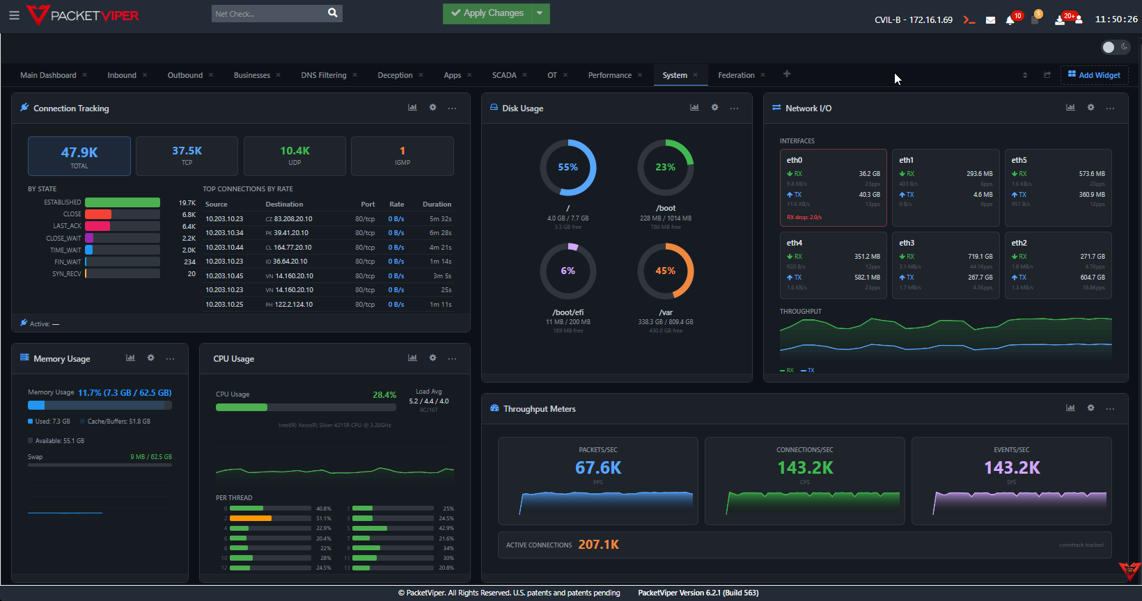 PacketViper Performance Dashboard